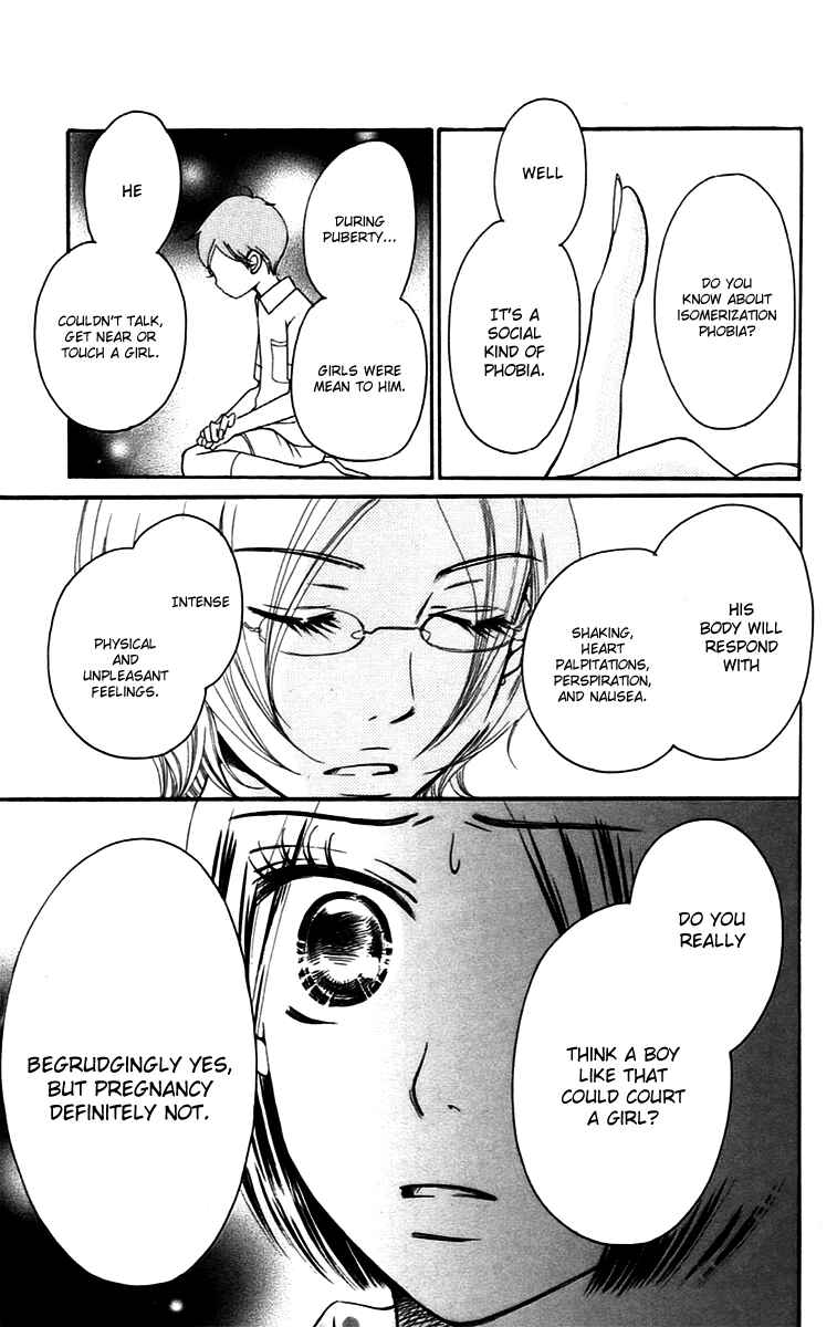 Page 42 Chapter 9.2 Piece