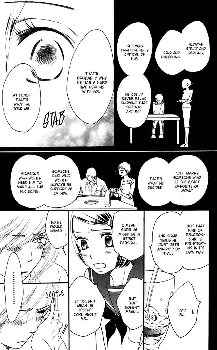Page 22 Chapter 6 Piece