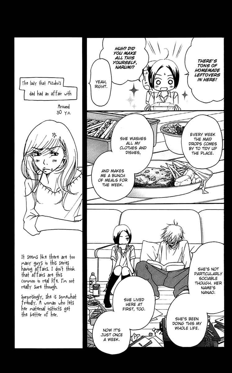Page 32 Chapter 6 Piece