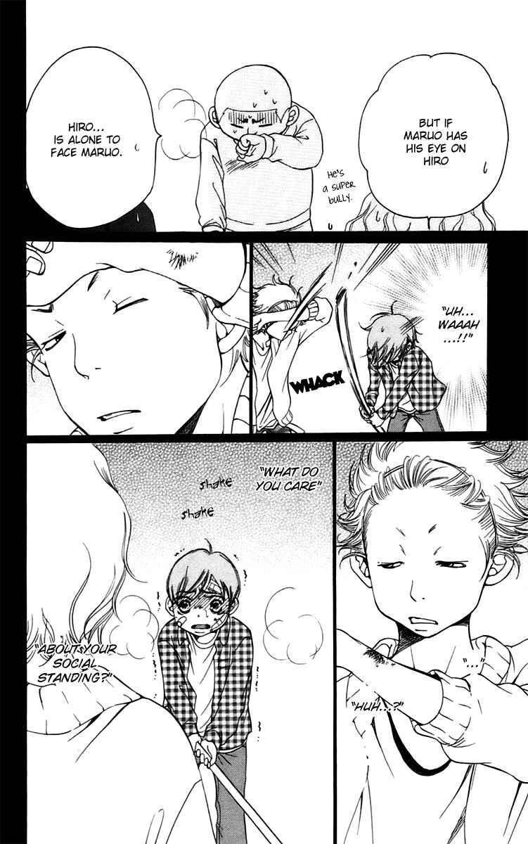 Page 48 Chapter 12 Piece