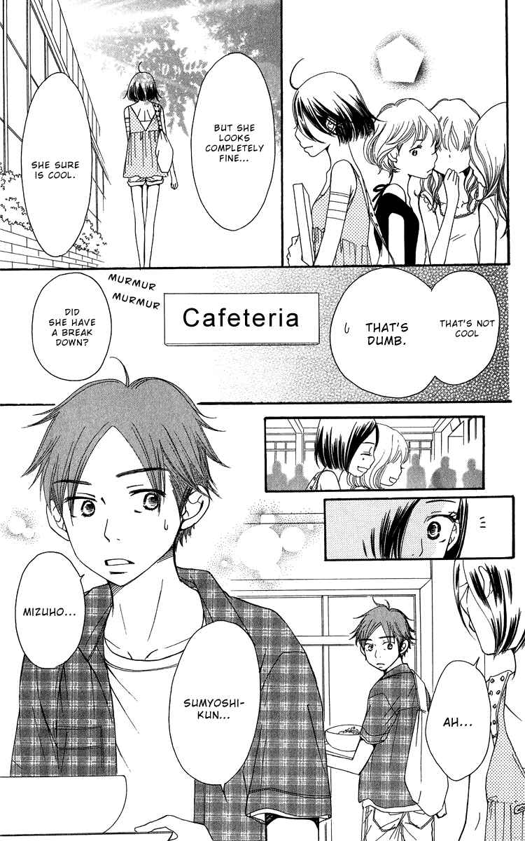 Page 84 Chapter 20 Piece