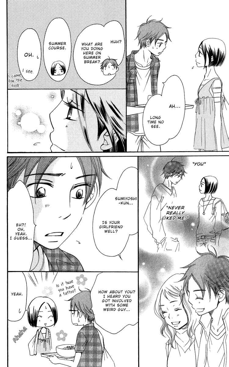 Page 85 Chapter 20 Piece