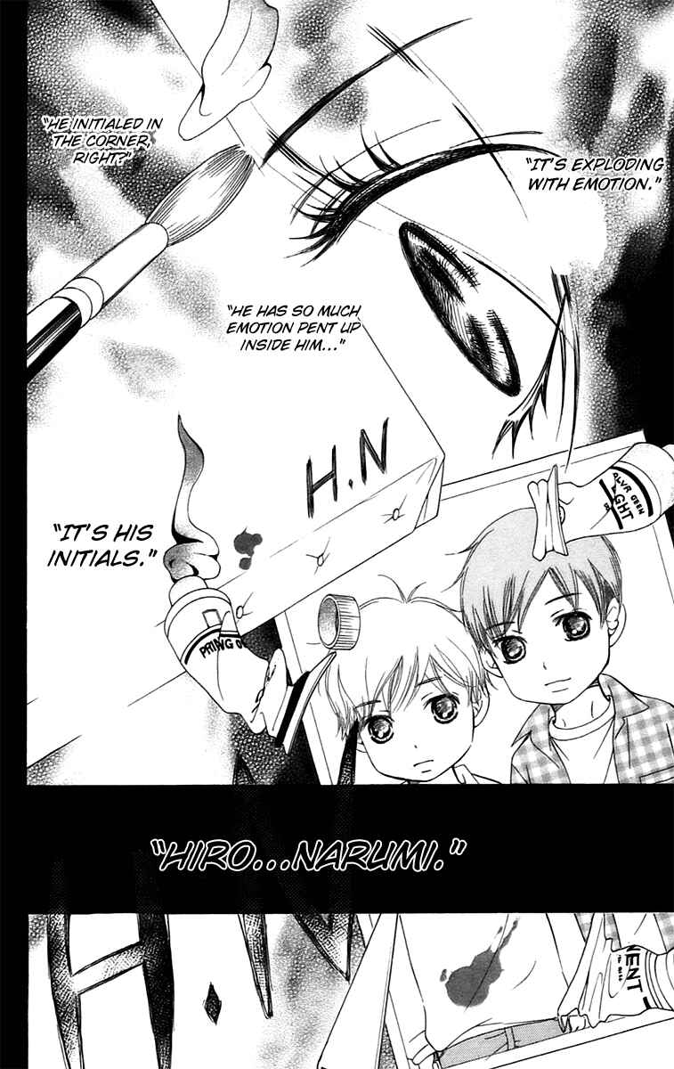 Page 40 Chapter 8.2 Piece
