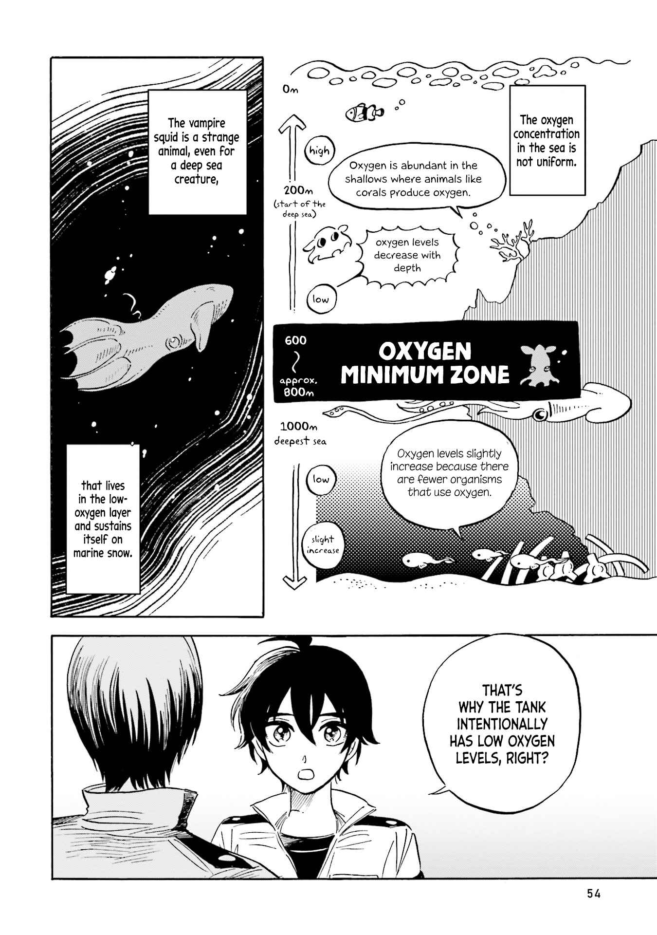 Page 21 Chapter 16 Magmell Shinkai Suizokukan