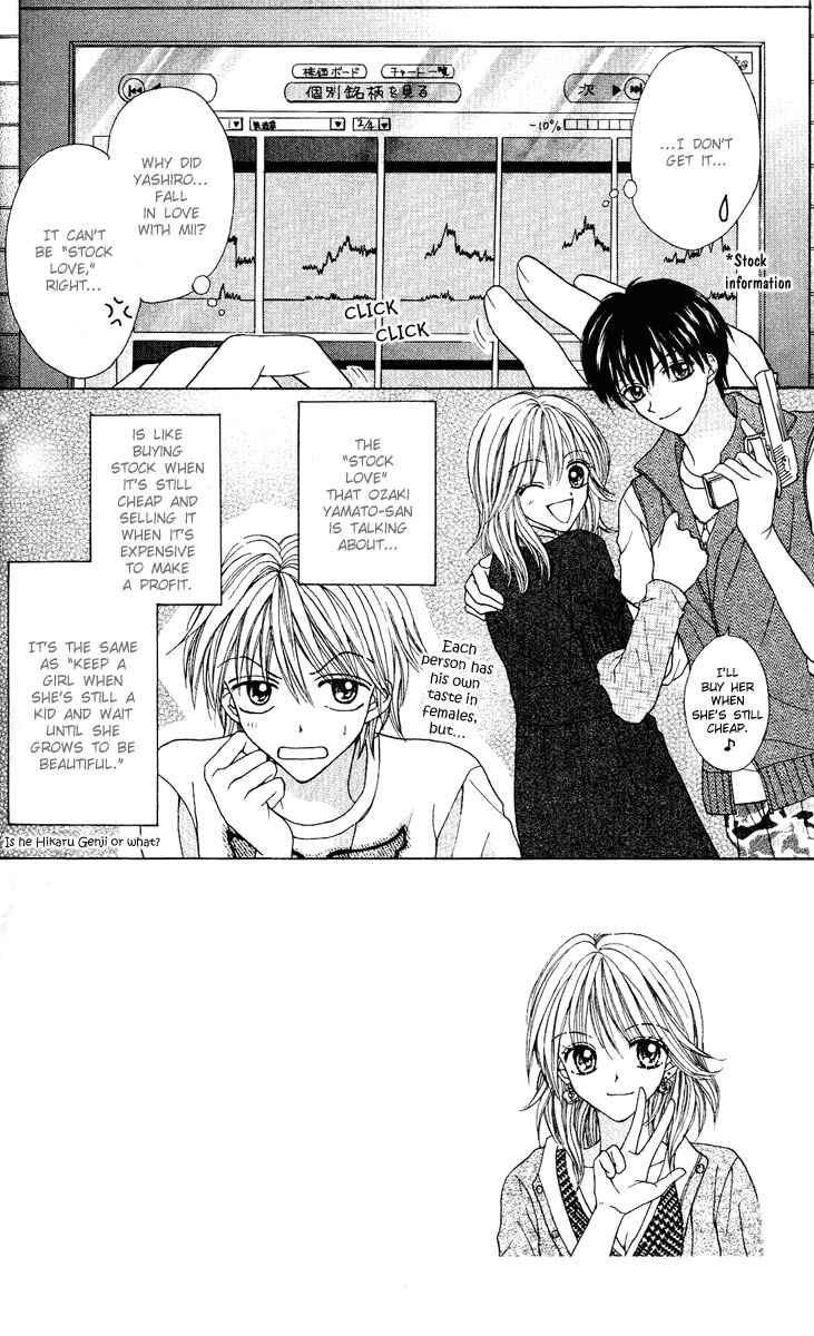 Page 3 Chapter 4 Brand Peace