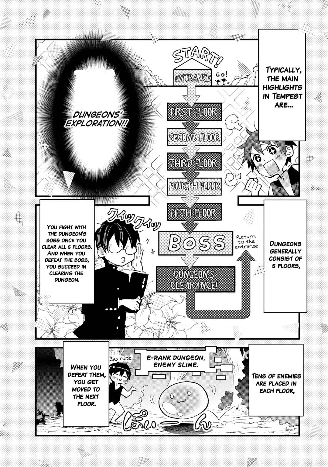 Page 7 Chapter 3 Ore, Yuusha janai desu kara. - VR Sekai no Chouten ni Kunrin Seshi Otoko. Tenseishi, Level 1 no Mushoku kara Restart suru
