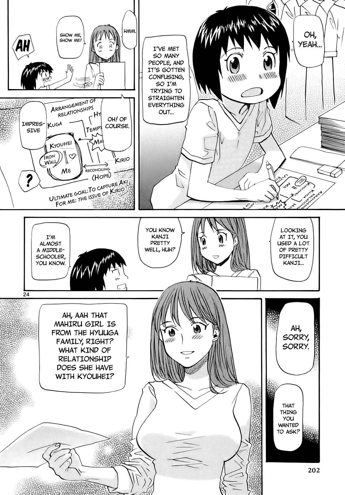 Page 24 Chapter 30 Dolls of God