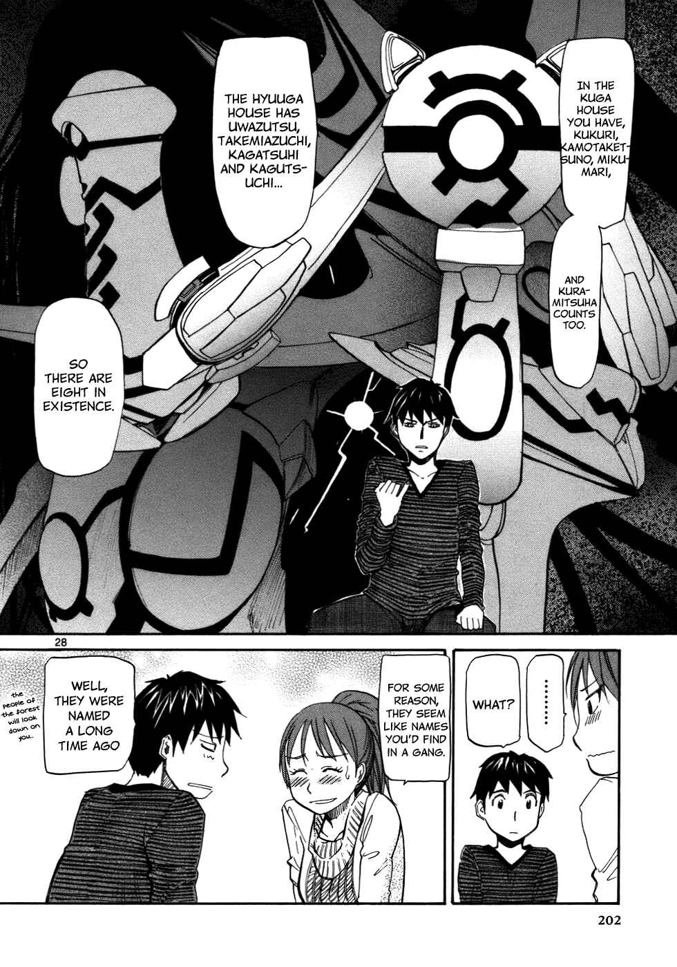 Page 30 Chapter 24 Dolls of God