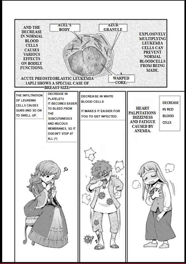 Page 2 Chapter 56 Isekai Yakkyoku