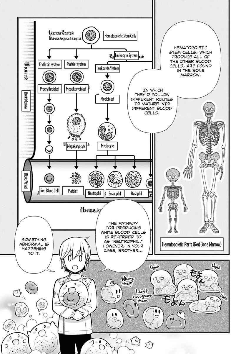 Page 36 Chapter 55 Isekai Yakkyoku