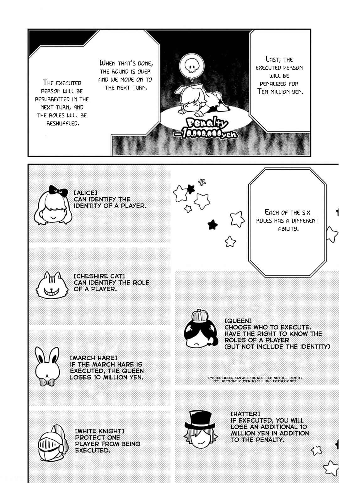Page 25 Chapter 39 Jishou F-Rank no Oniisama ga Game de Hyouka sareru Gakuen no Chouten ni Kunrin suru Sou desu yo?