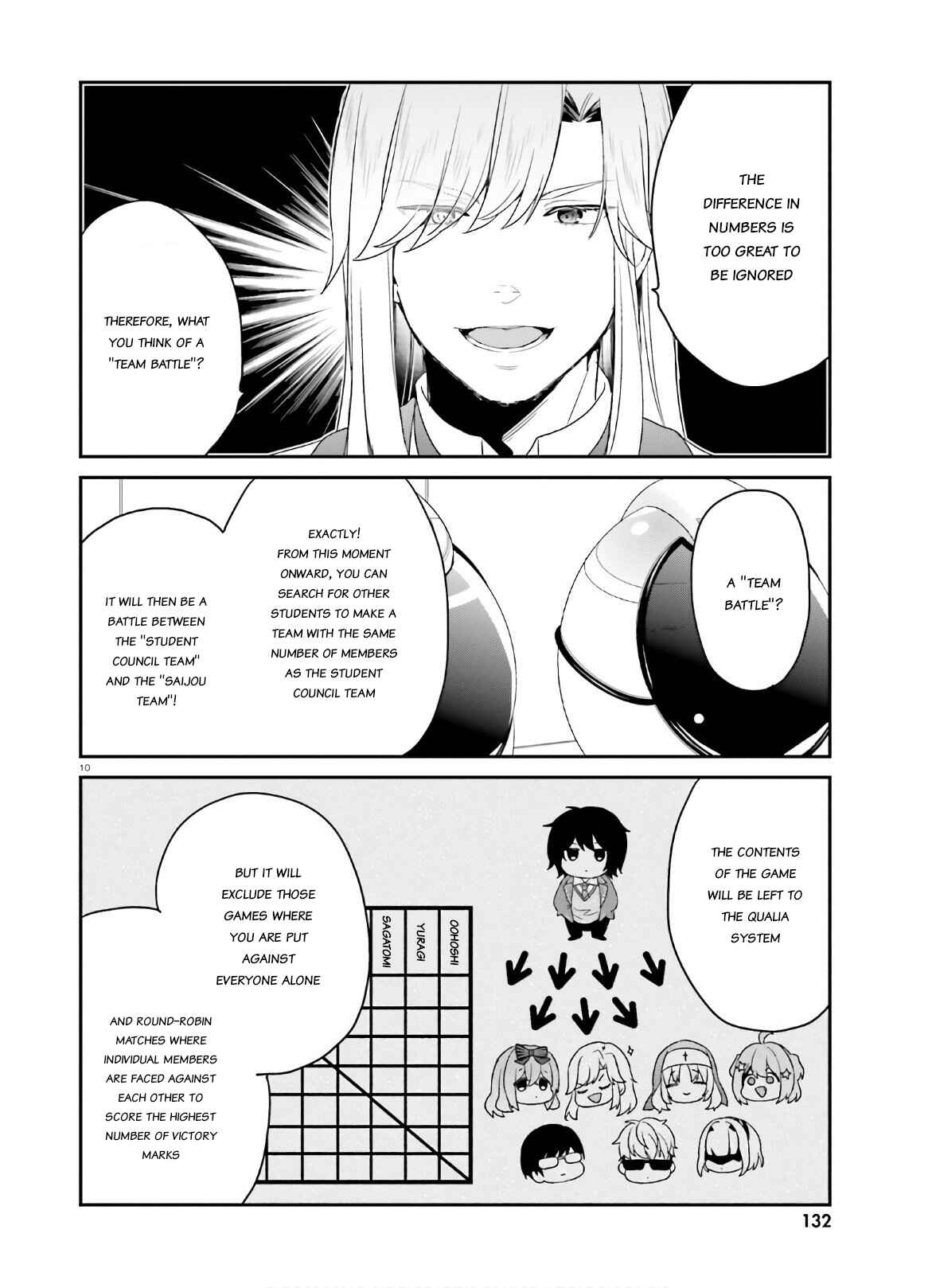 Page 9 Chapter 27 Jishou F-Rank no Oniisama ga Game de Hyouka sareru Gakuen no Chouten ni Kunrin suru Sou desu yo?