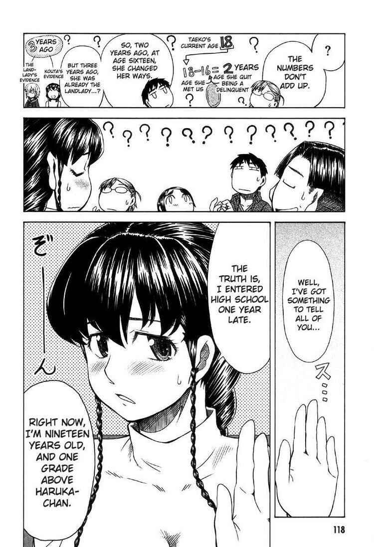 Page 28 Chapter 41 Otaku no Musume-san