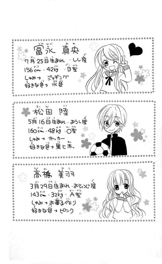Page 35 Chapter 3 Giri Koi