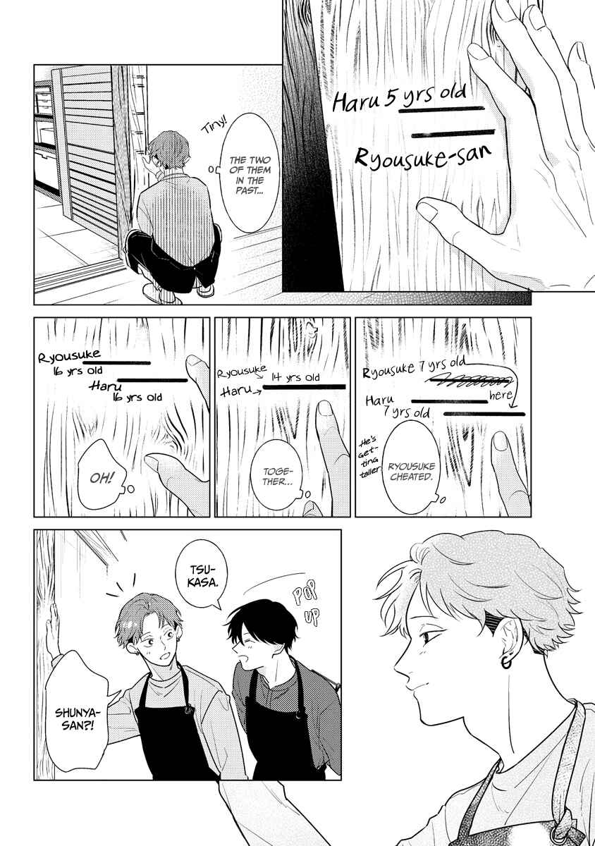 Page 10 Chapter 5.5 Sayonara no Moment
