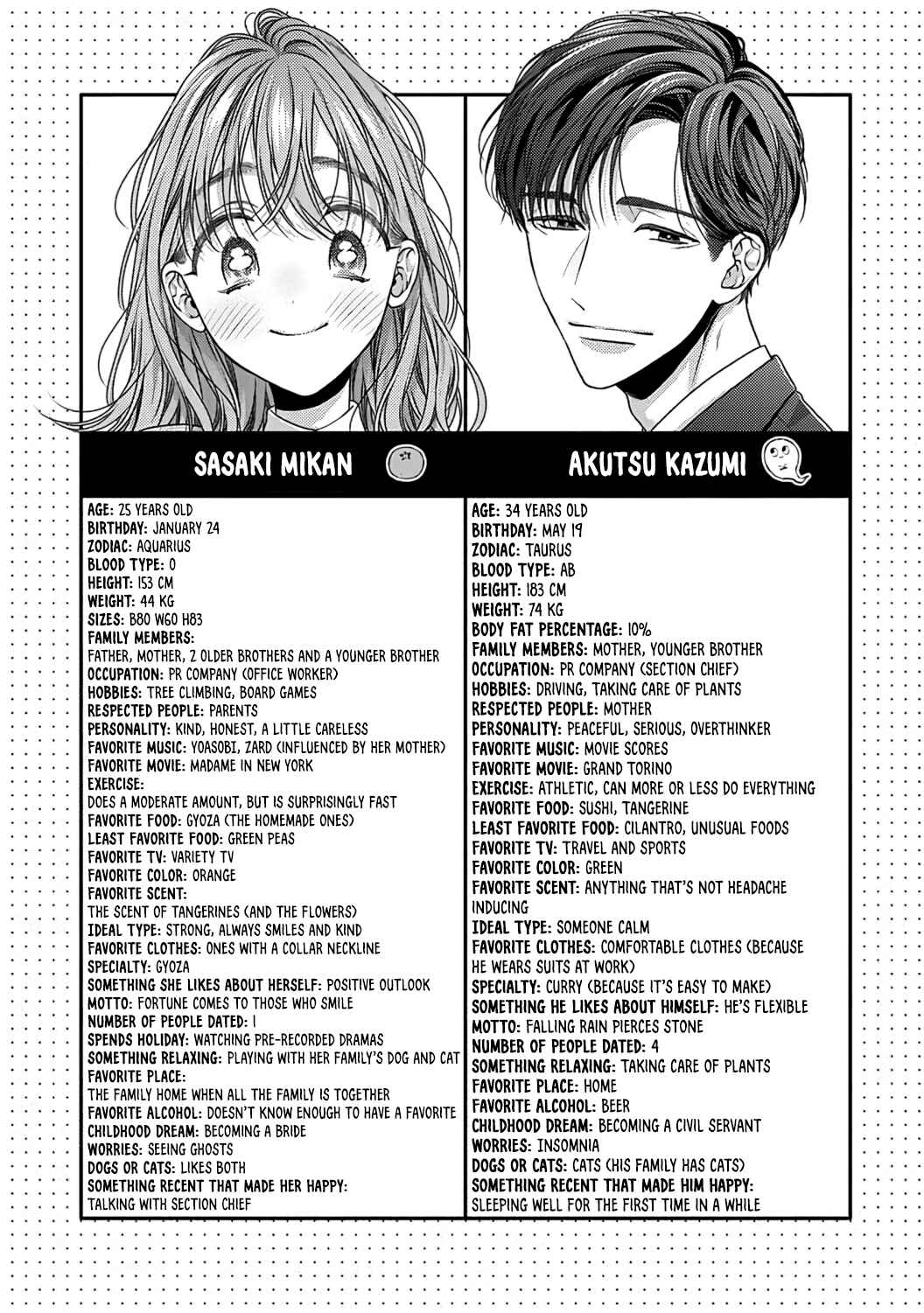 Page 13 Chapter 5.5 Koko Kara wa Otona no Jikan desu