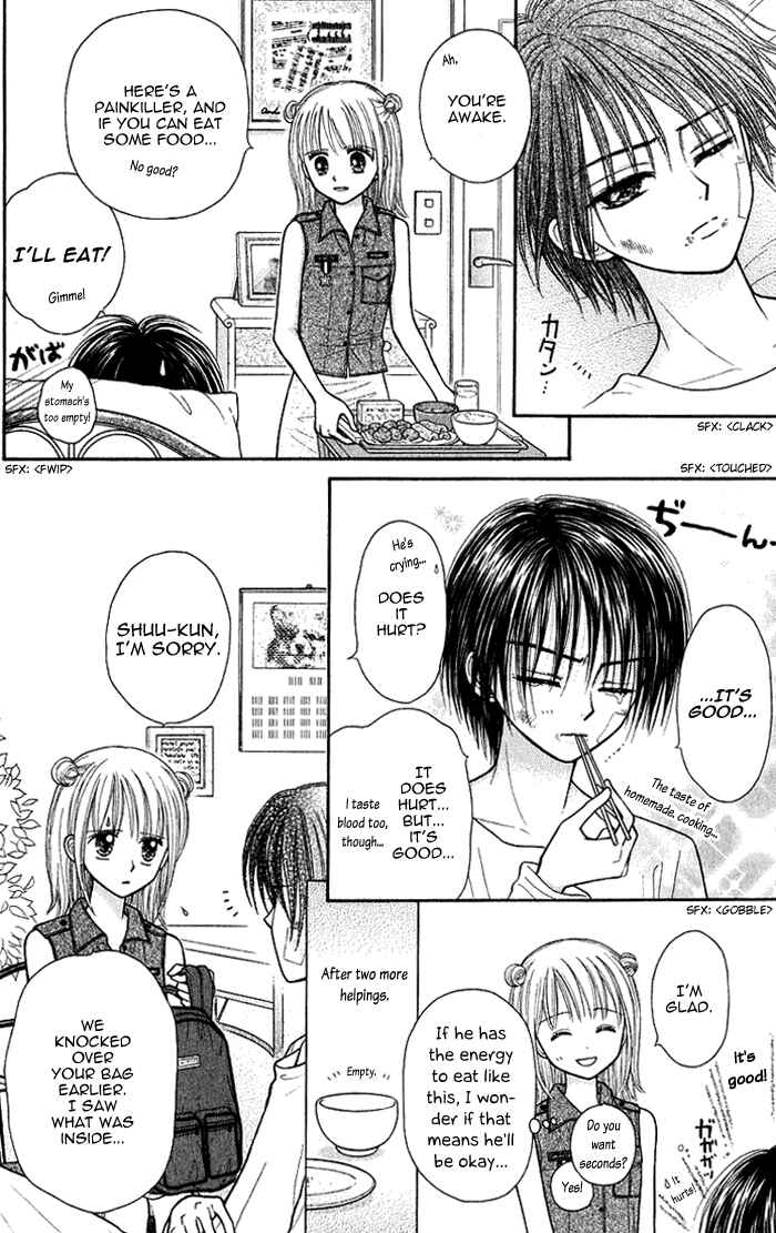 Page 4 Chapter 9 Andante
