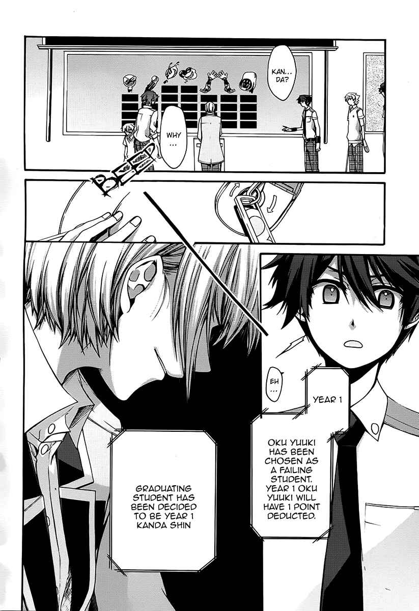 Page 15 Chapter 10 Dolls Code
