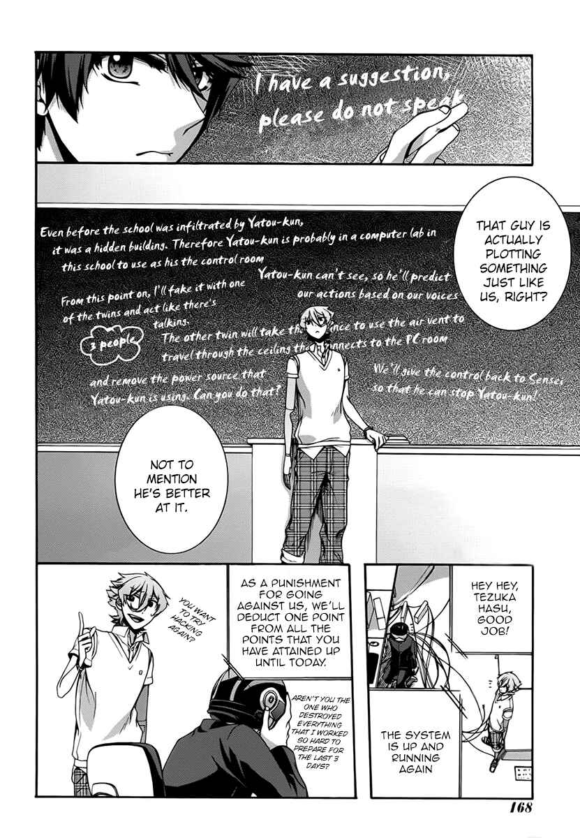 Page 29 Chapter 8 Dolls Code
