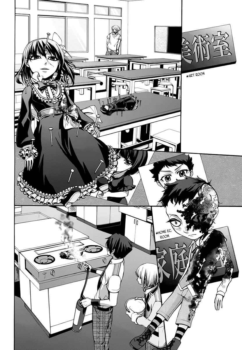 Page 20 Chapter 6 Dolls Code