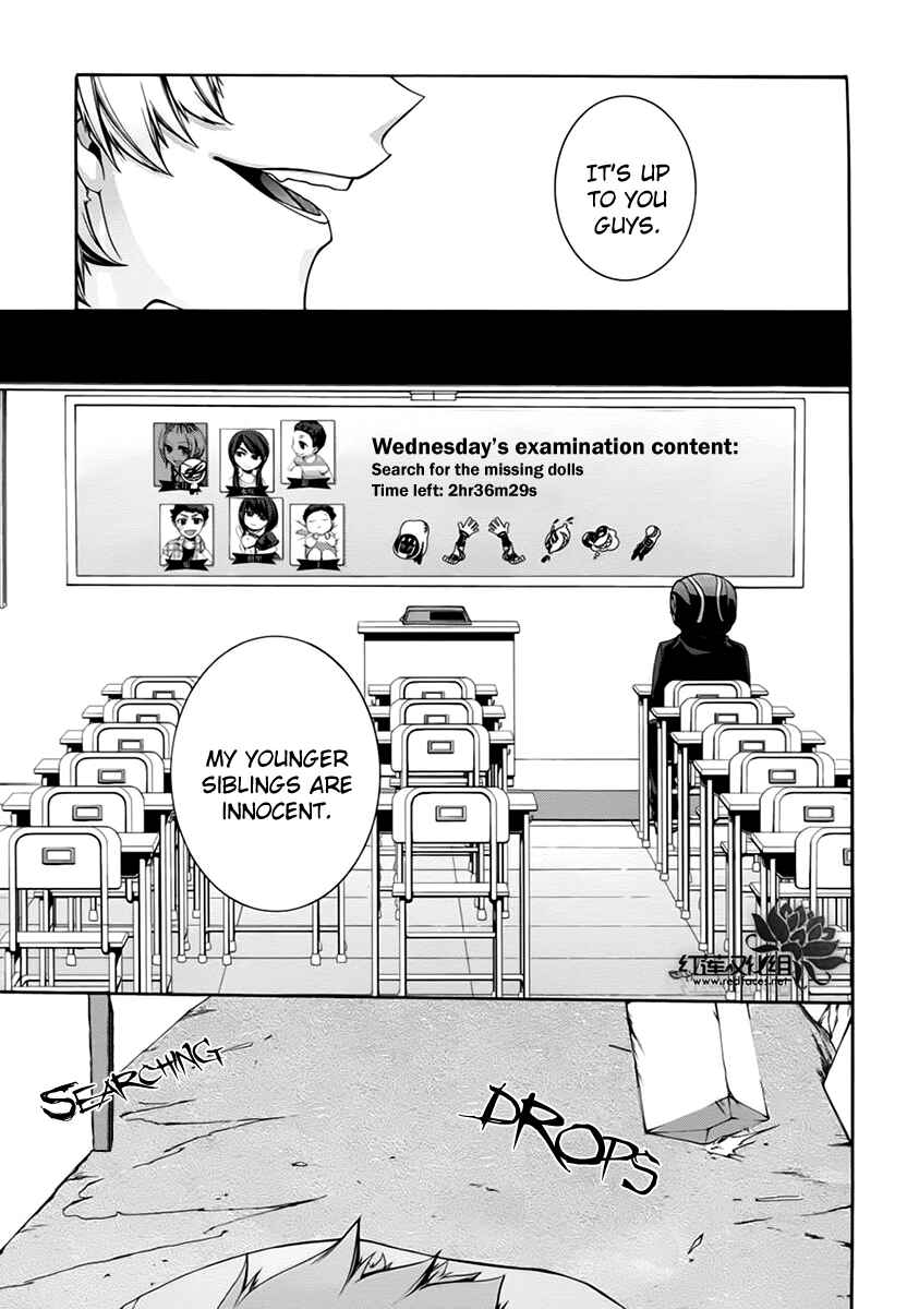 Page 29 Chapter 6 Dolls Code