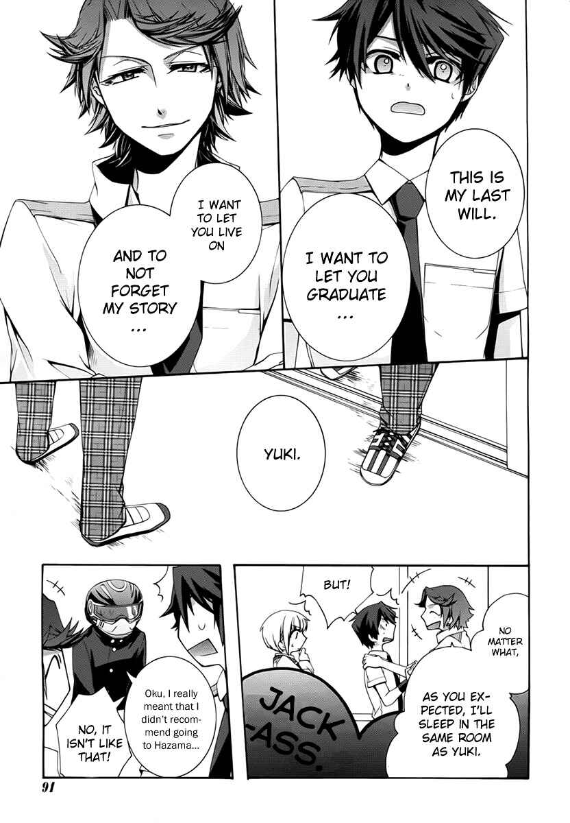 Page 34 Chapter 3 Dolls Code