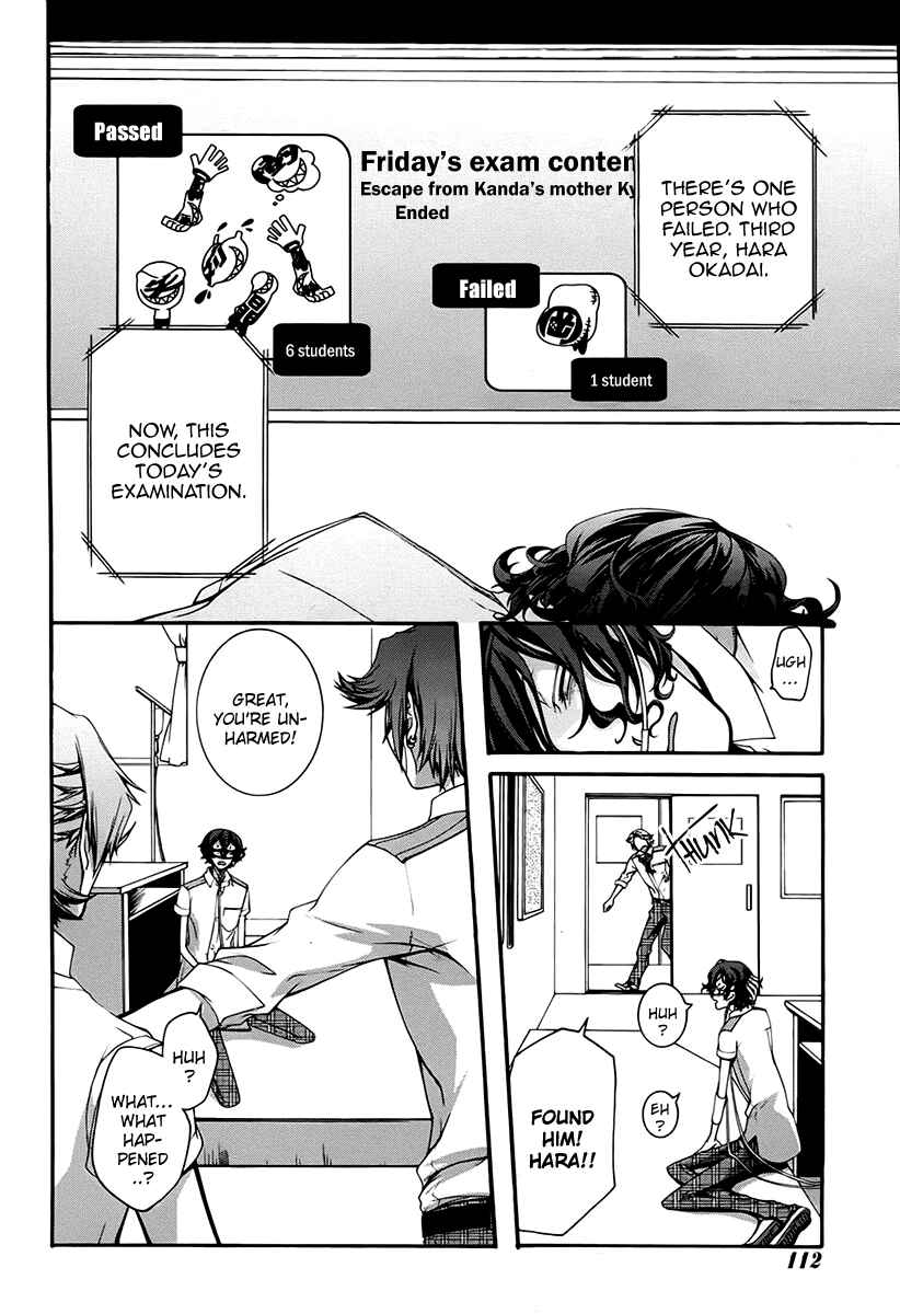 Page 22 Chapter 9 Dolls Code