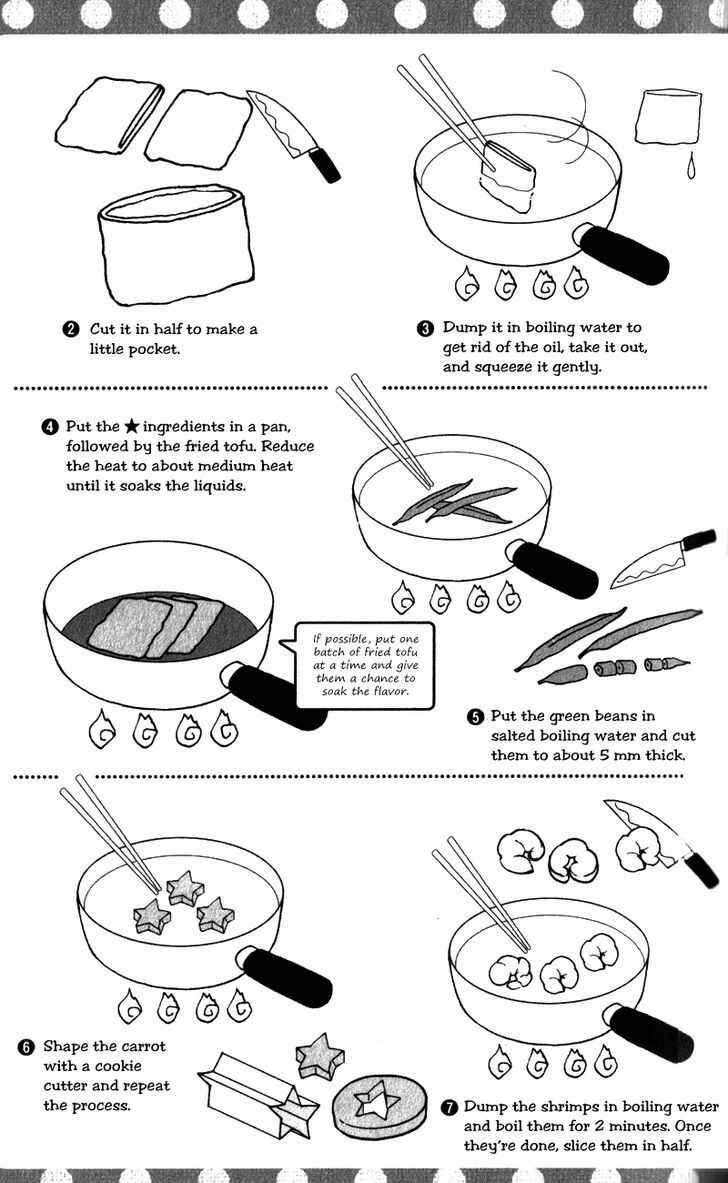 Page 36 Chapter 13 First Love Lunch Box
