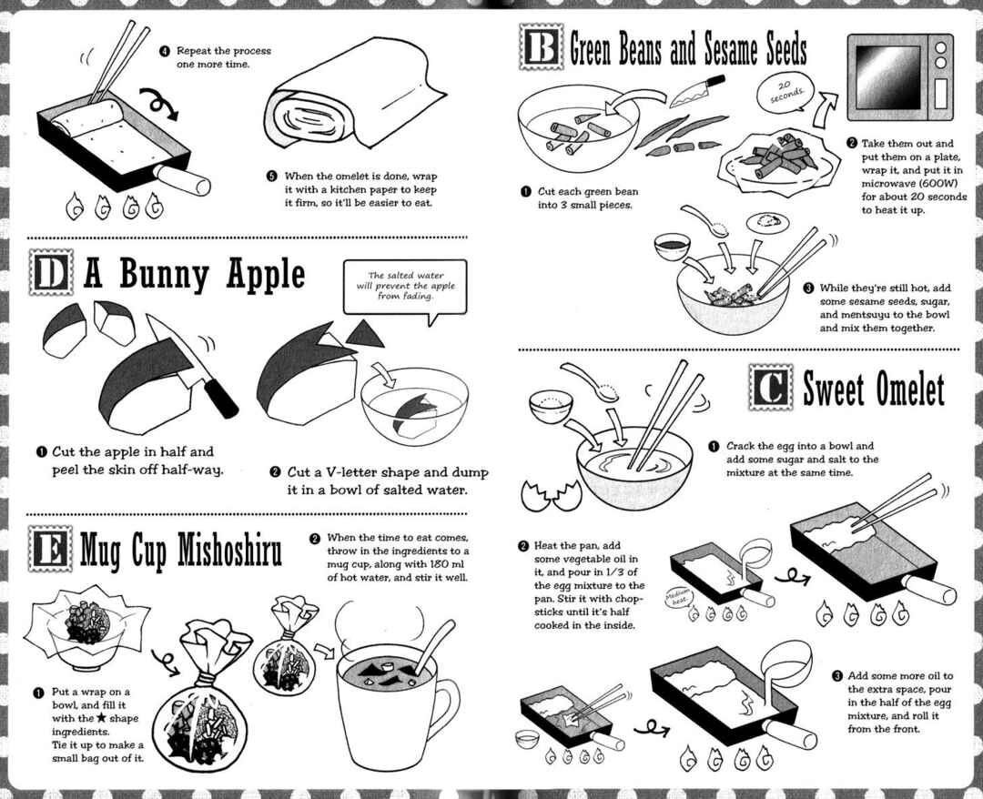 Page 36 Chapter 8 First Love Lunch Box