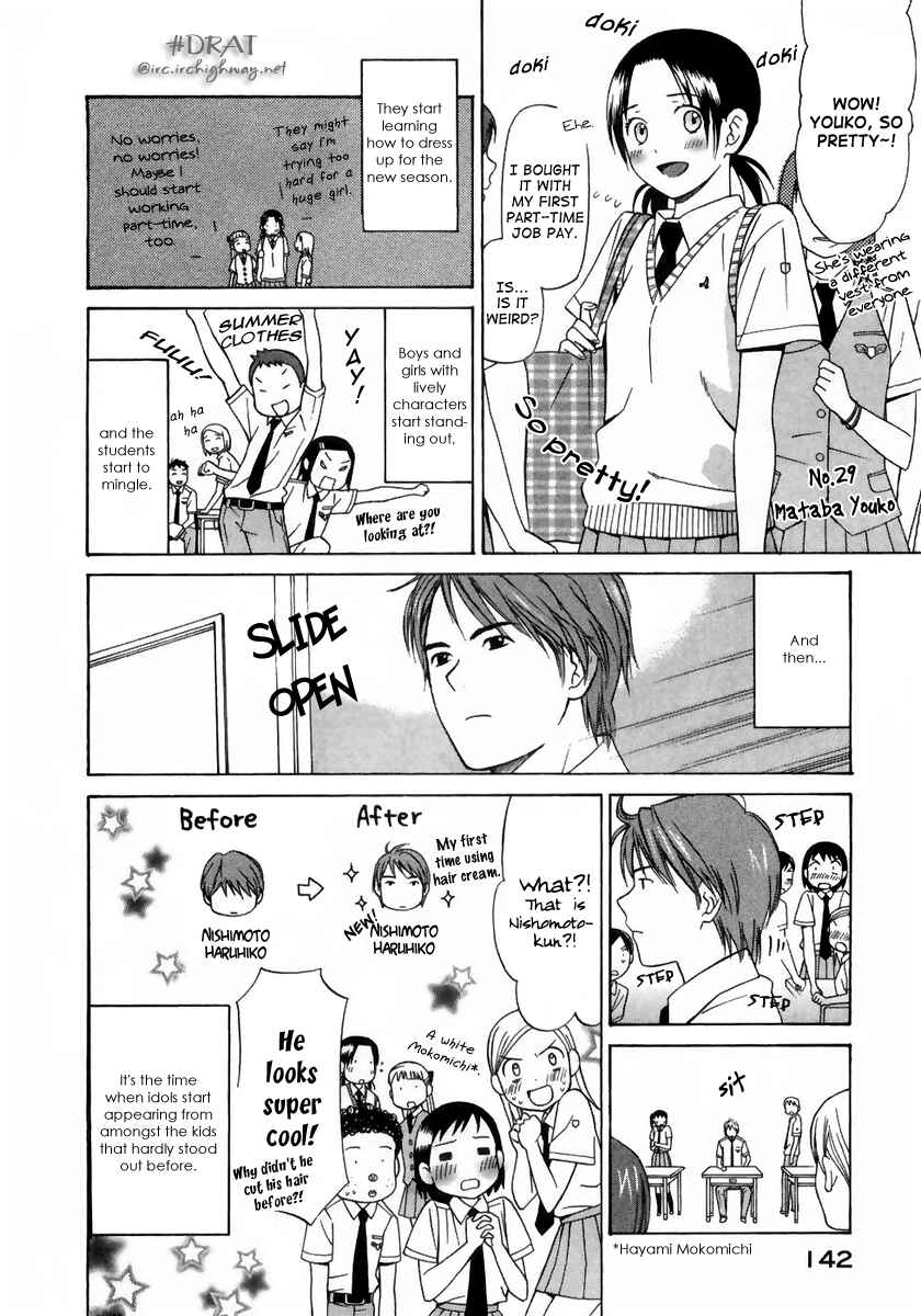 Page 4 Chapter 6 Sora no Manimani