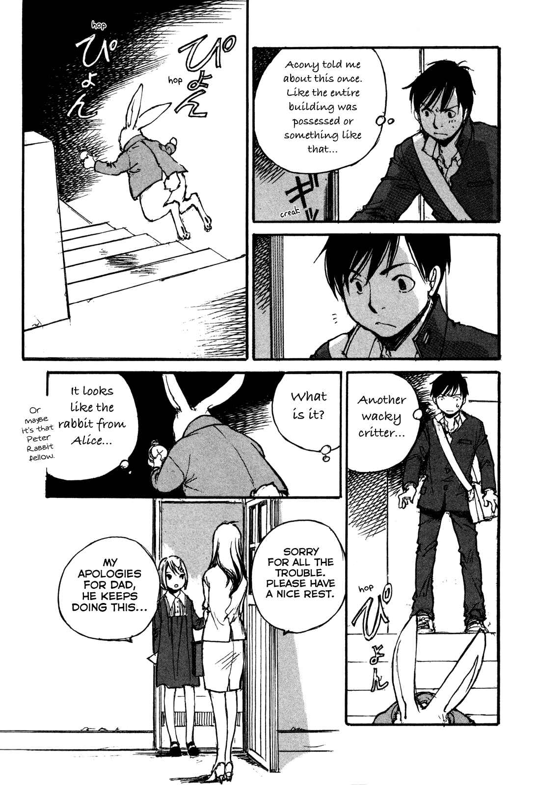 Page 8 Chapter 7 Acony