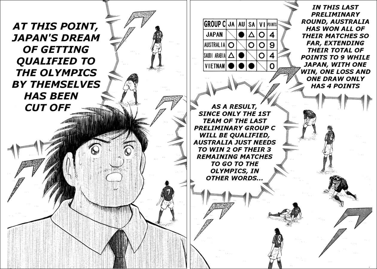 Page 14 Chapter 80 Captain Tsubasa: Golden-23