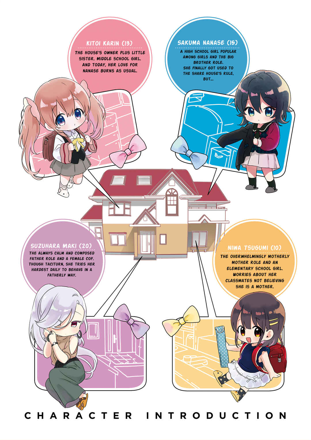 Page 1 Chapter 13.5 Kanojo ga Onii-chan ni Nattara Shitai 10 no Koto