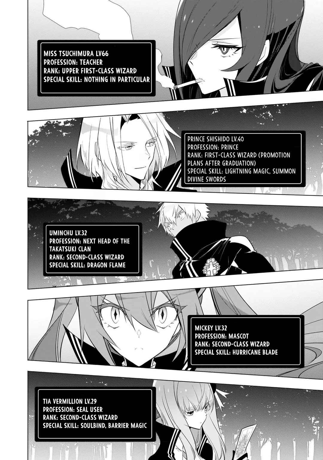 Page 2 Chapter 12 Dogs and the Brave Are Not Showy