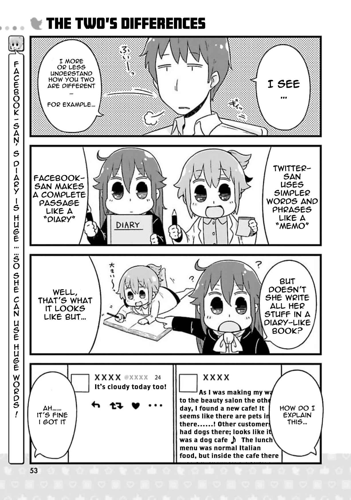 Page 8 Chapter 4 Twitter-san
