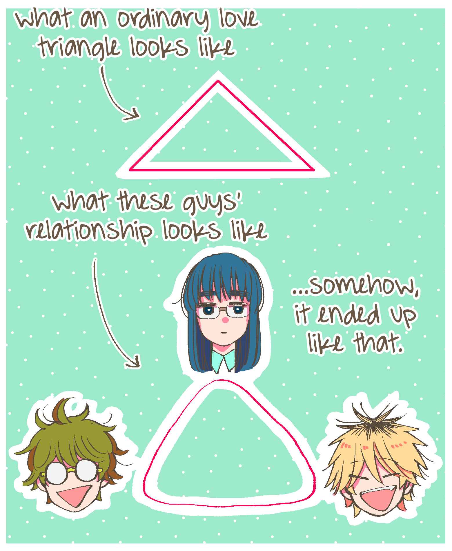 Page 13 Chapter 12 I Want to Round You Square