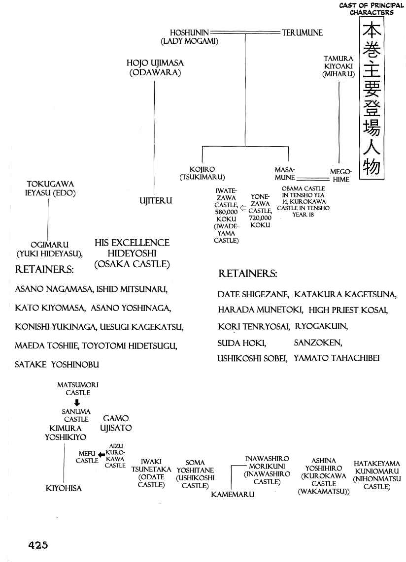 Page 18 Chapter 29 Date Masamune