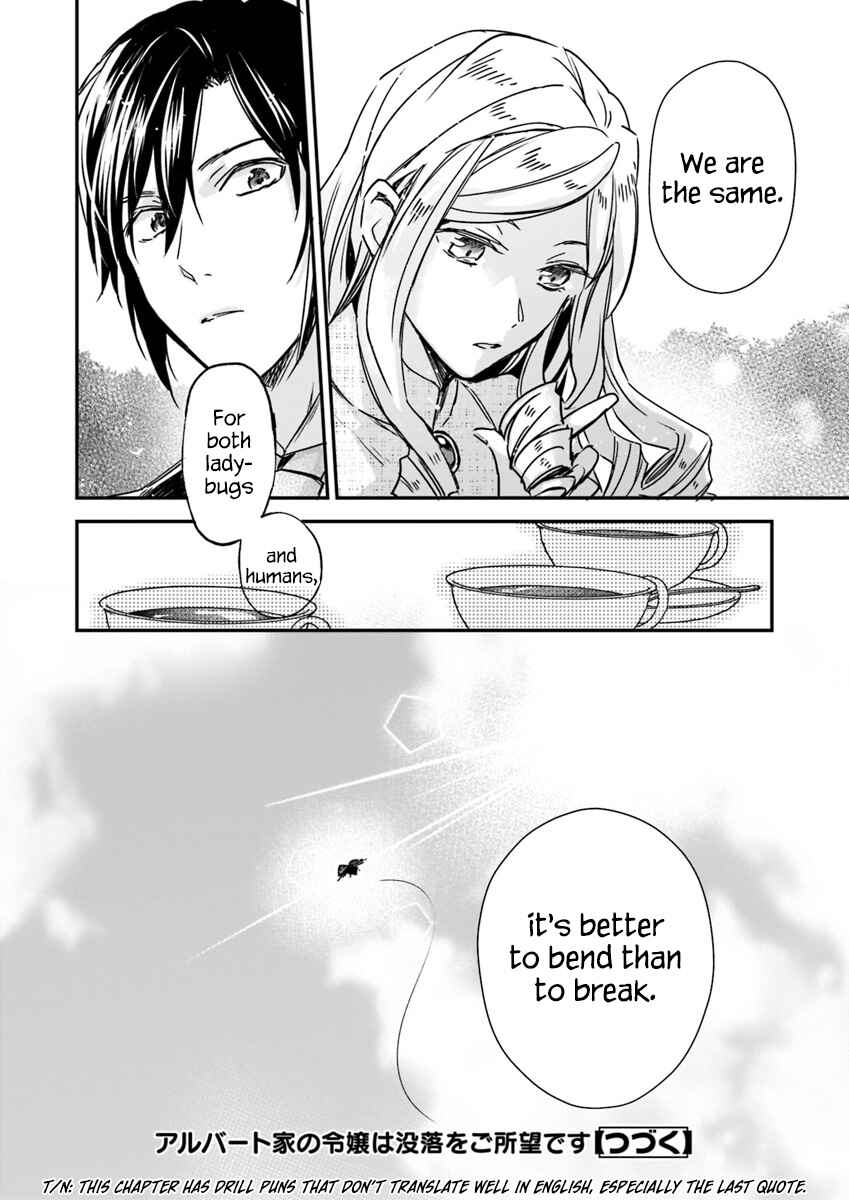Page 7 Chapter 10.1 Albert-ke no Reijou wa Botsuraku wo Goshomou desu