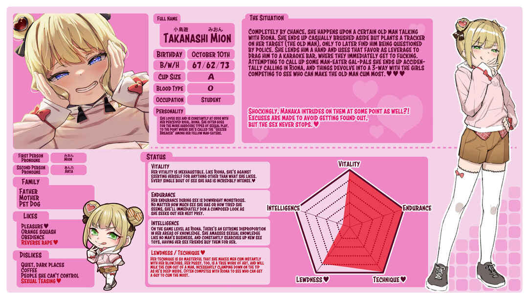 Page 2 Chapter 3 Musume no Tomodachi no Mesugaki ni Okasaremashita