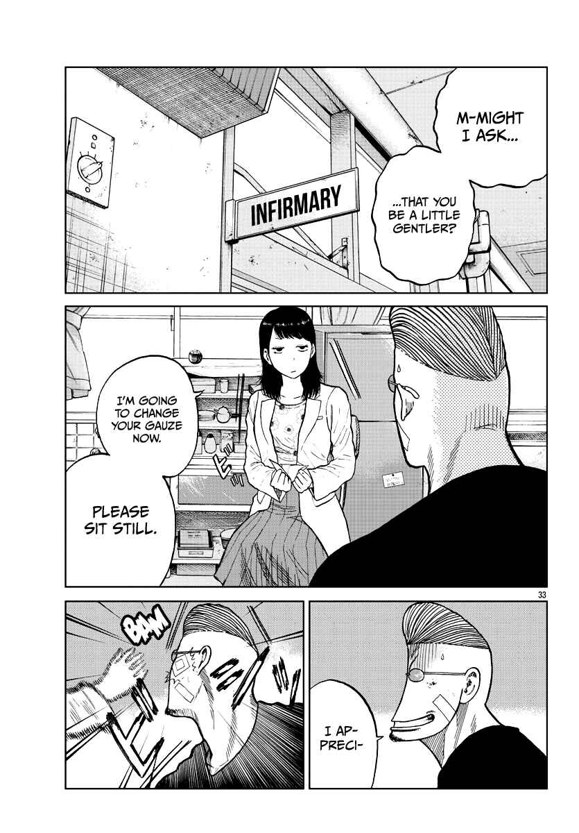 Page 42 Chapter 8 Worst Gaiden Mr. Zetton