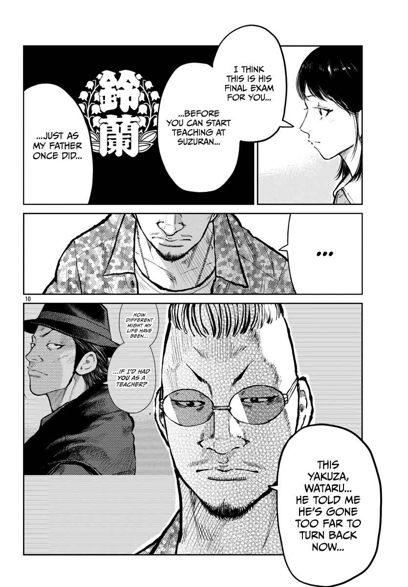 Page 11 Chapter 59 Worst Gaiden Mr. Zetton