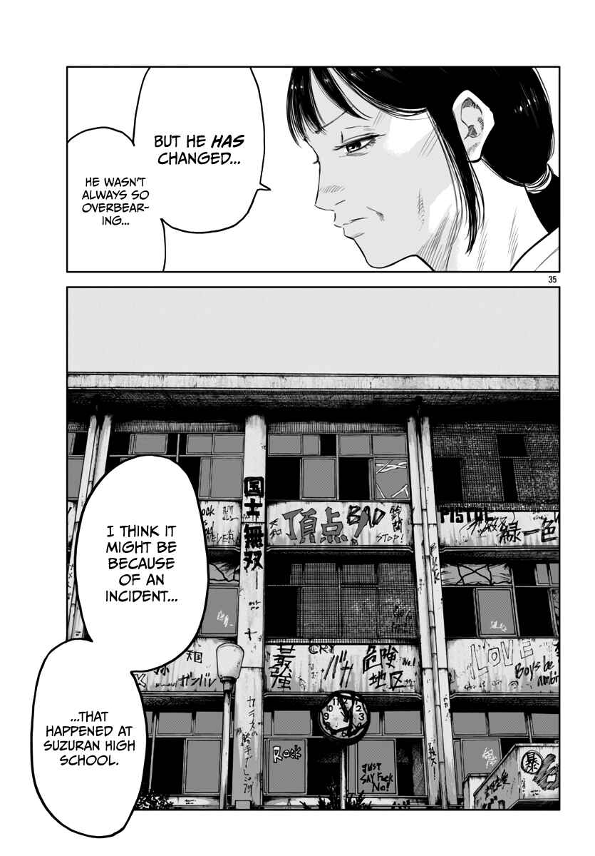 Page 36 Chapter 41 Worst Gaiden Mr. Zetton