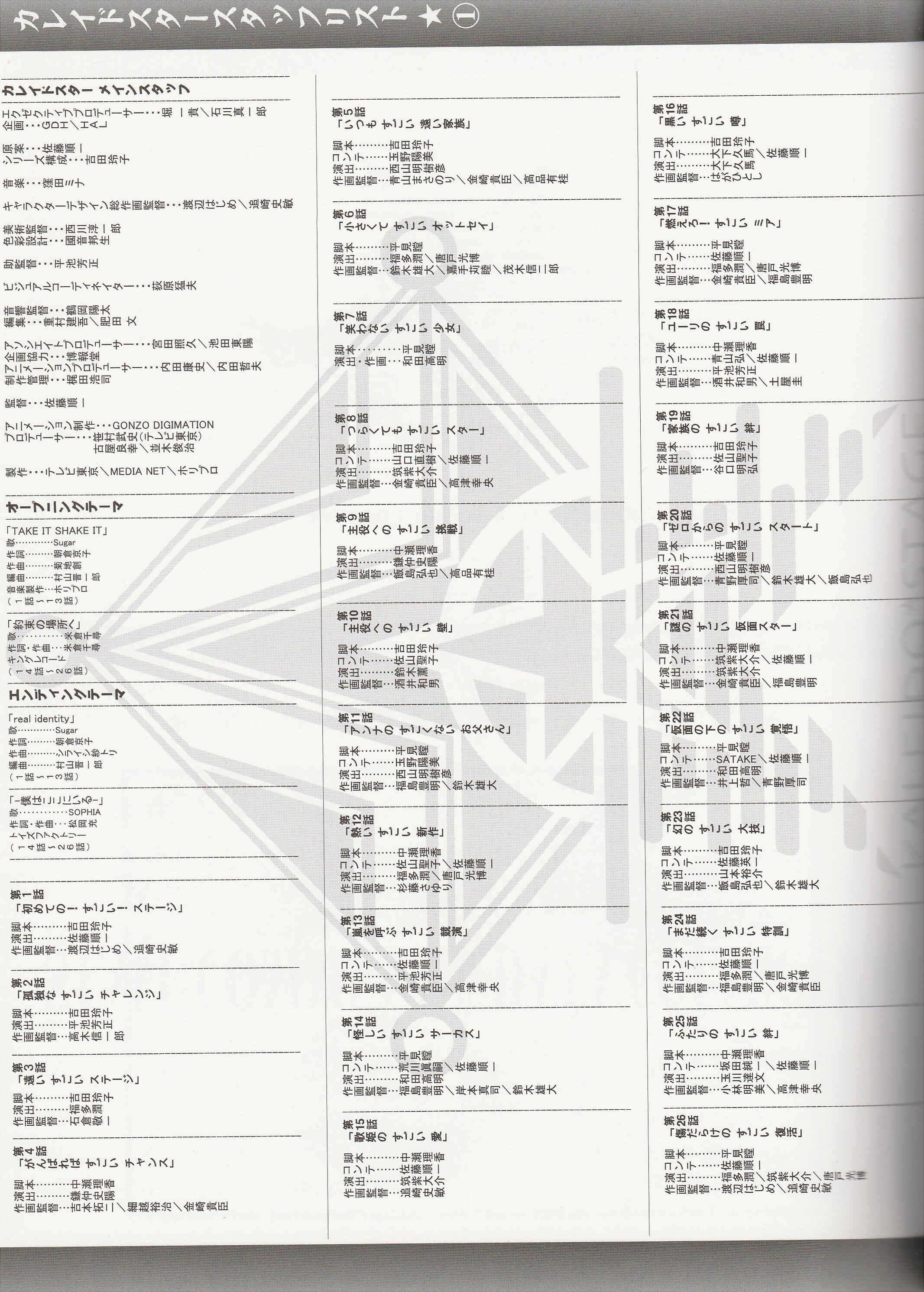Page 10 Chapter 8 Kaleido Star Official Fanbook