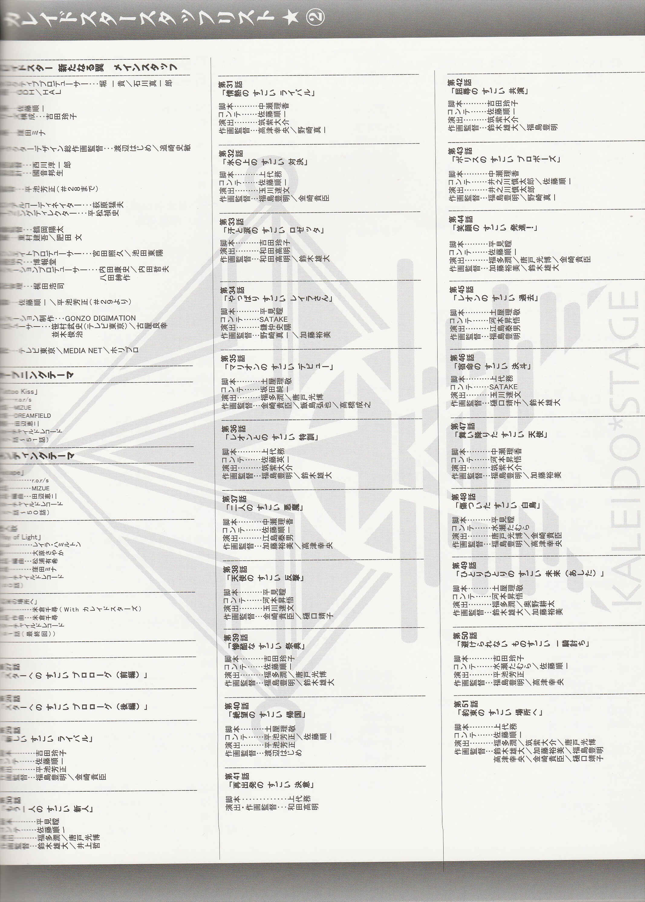 Page 11 Chapter 8 Kaleido Star Official Fanbook