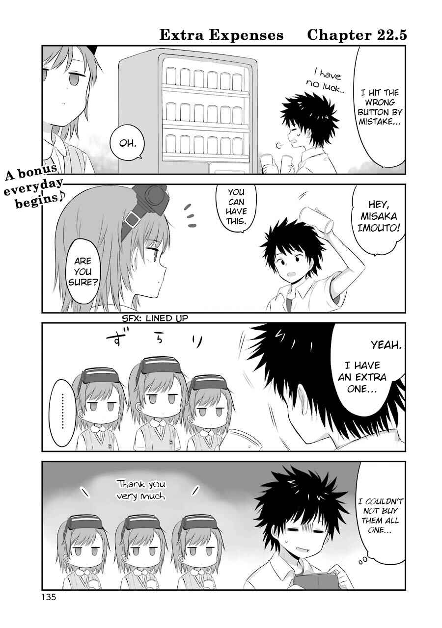 Page 13 Chapter 22 Toaru Nichijou no Index-san
