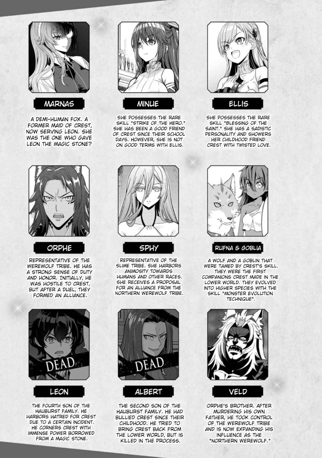 Page 2 Chapter 17 Hazure Skill Gacha de Tsuihou Sareta Ore wa, Wagamama Osananajimi wo Zetsuen Shi Kakusei Suru ~Bannou Cheat Skill wo Getto Shite, Mezase Rakuraku Saikyou Slow Life!~