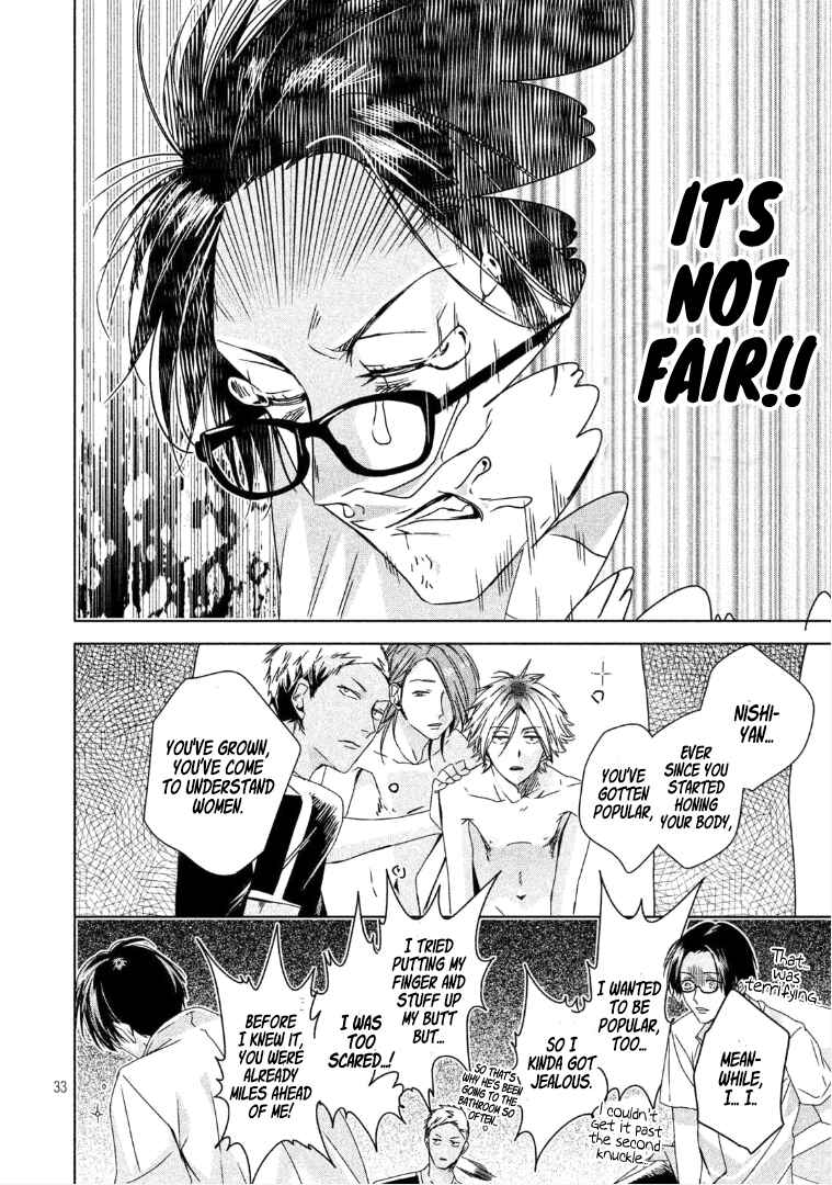 Page 34 Chapter 3 Doushitemo Yaritakute Gakuen