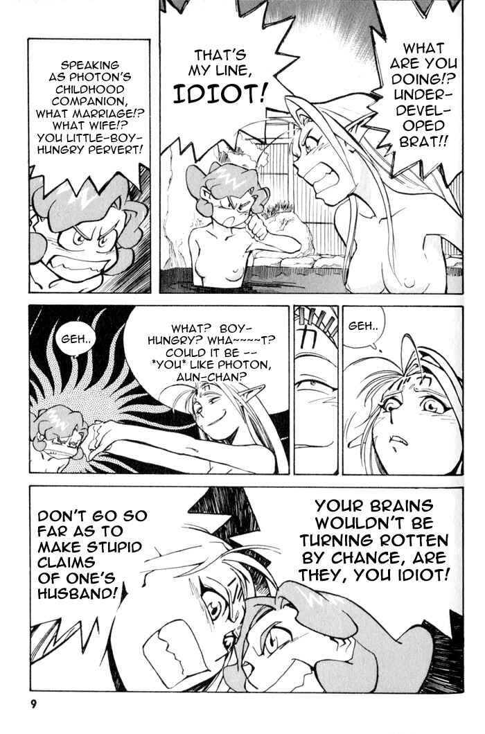 Page 12 Chapter 7 Photon