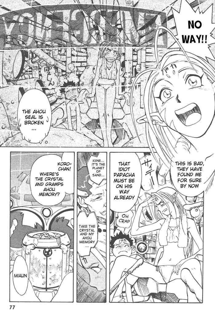 Page 15 Chapter 3 Photon
