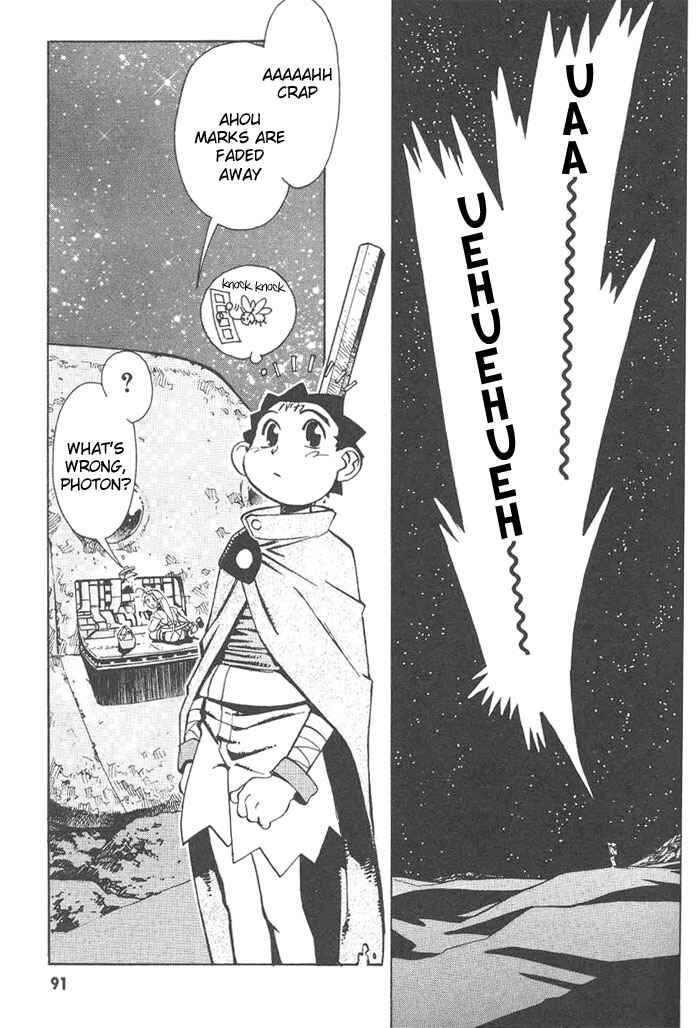 Page 29 Chapter 3 Photon
